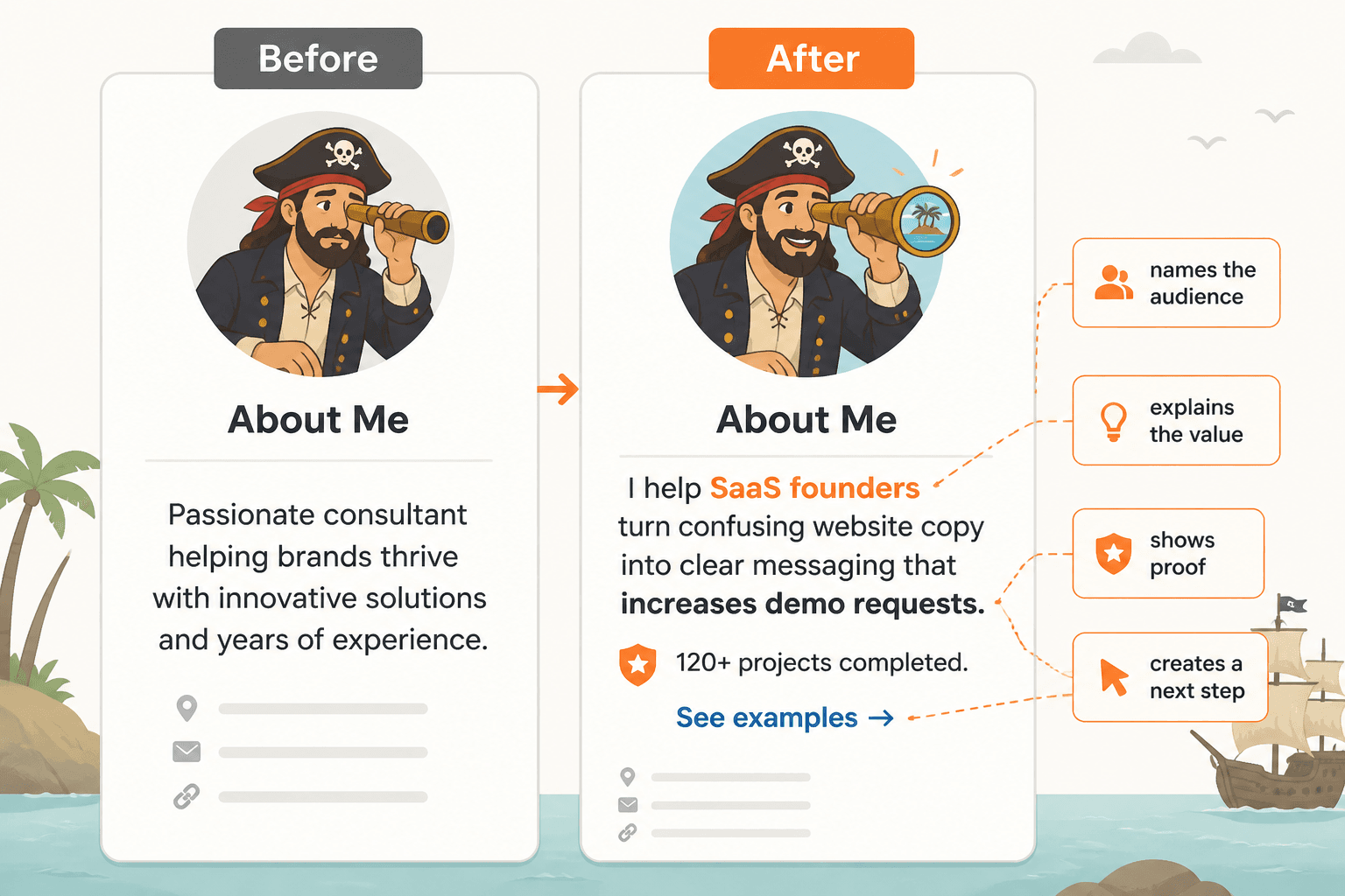 Before-and-after example of a vague bio rewritten into a clear, audience-focused bio