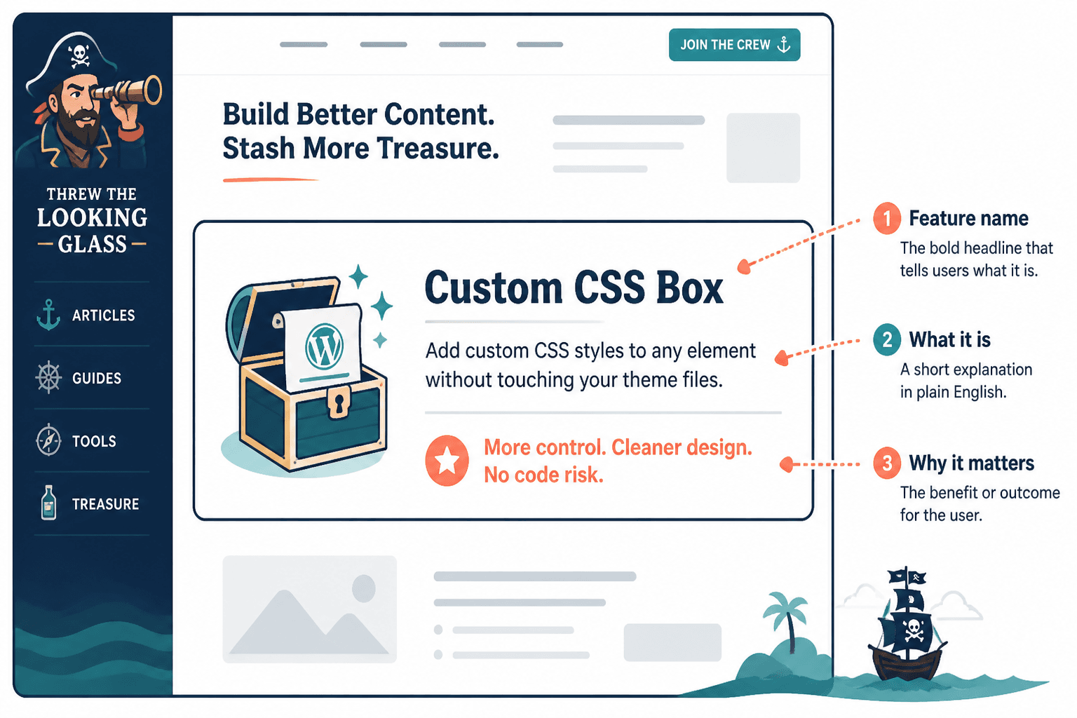 Annotated feature section layout with feature name, explanation, and benefit