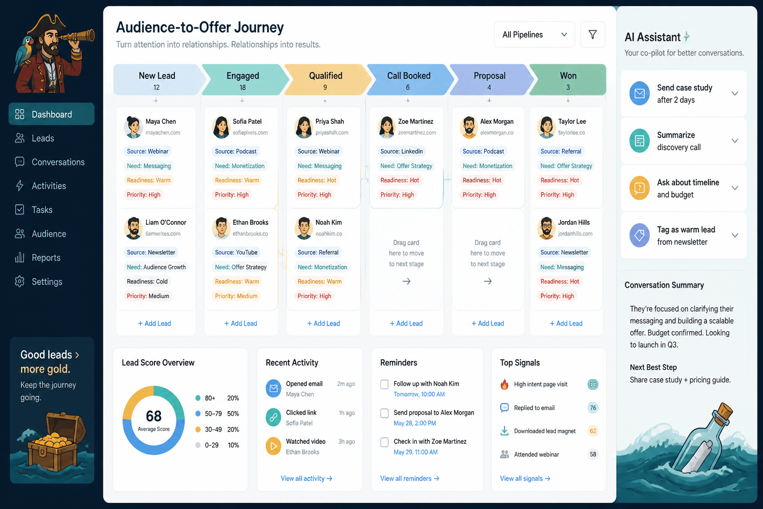 CRM dashboard with lead stages, tags, and AI follow-up suggestions