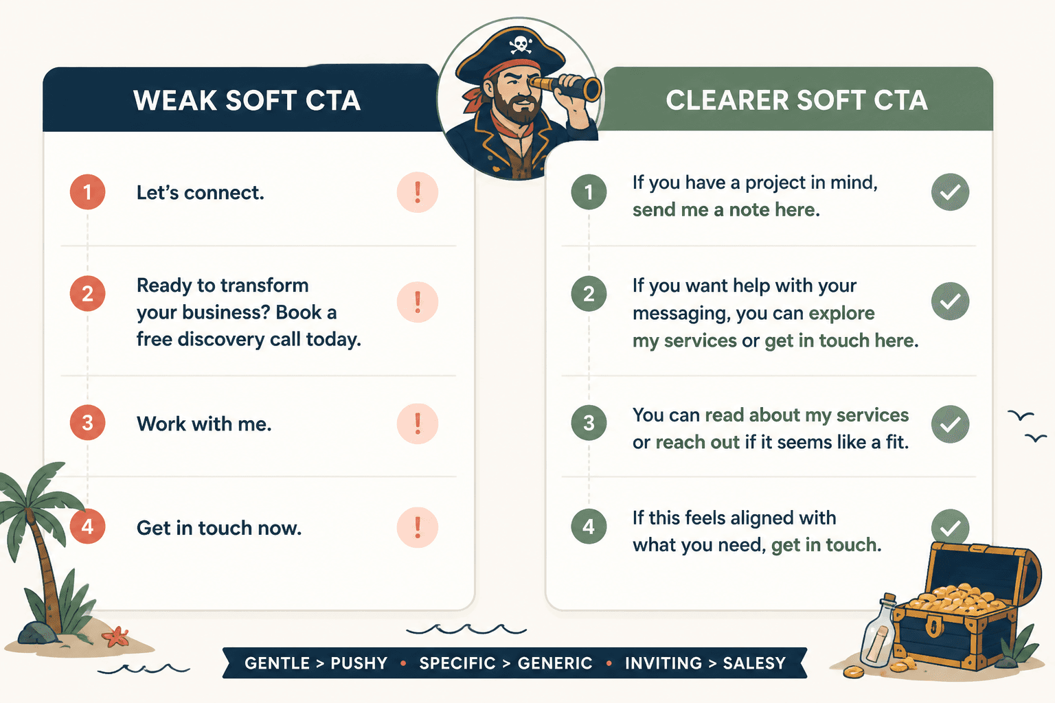 Side-by-side examples of weak soft CTAs rewritten into clearer versions