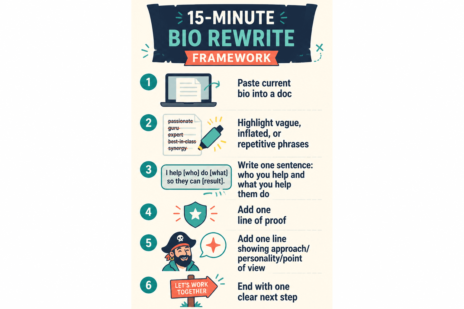 Six-step checklist for rewriting a website bio