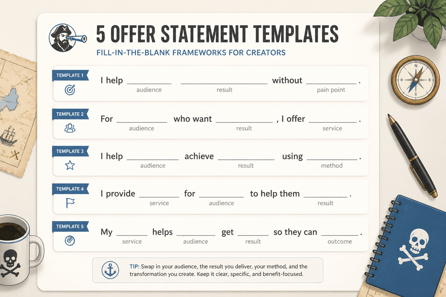 Mockup of fill-in-the-blank offer statement templates