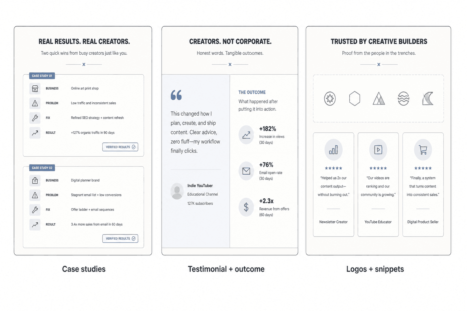 Three wireframe examples of proof section layouts for a landing page