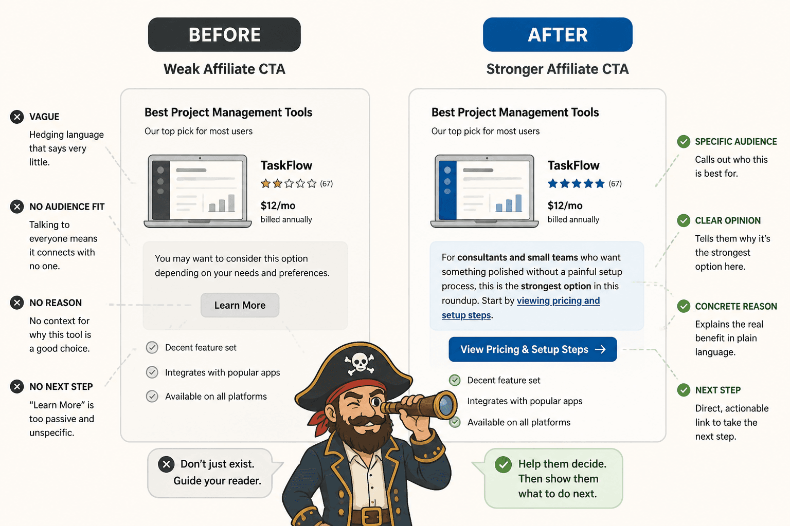 Side-by-side mockup of weak versus specific affiliate CTA copy.