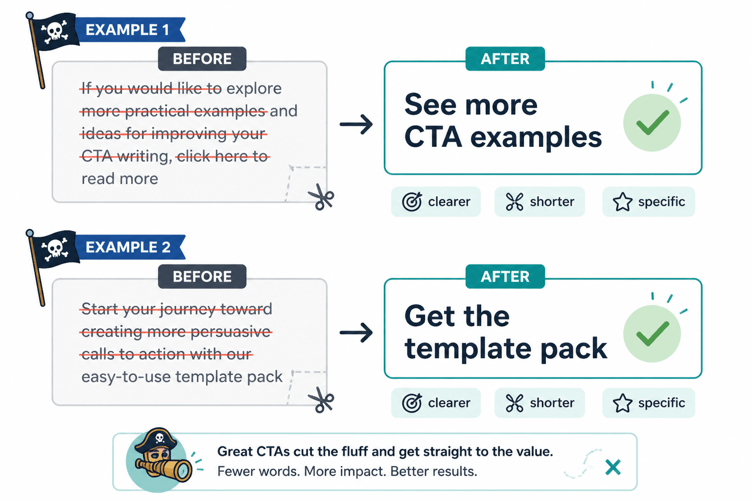 Before-and-after CTA rewrites shown side by side