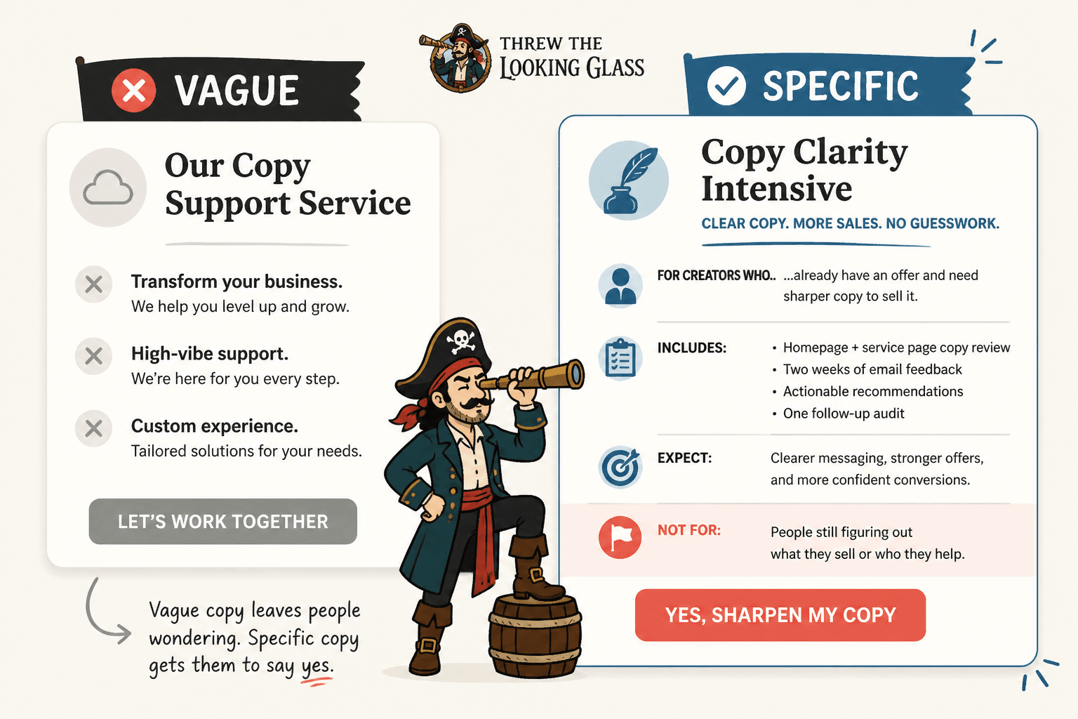 Side-by-side comparison of a vague service description and a specific, trust-building one