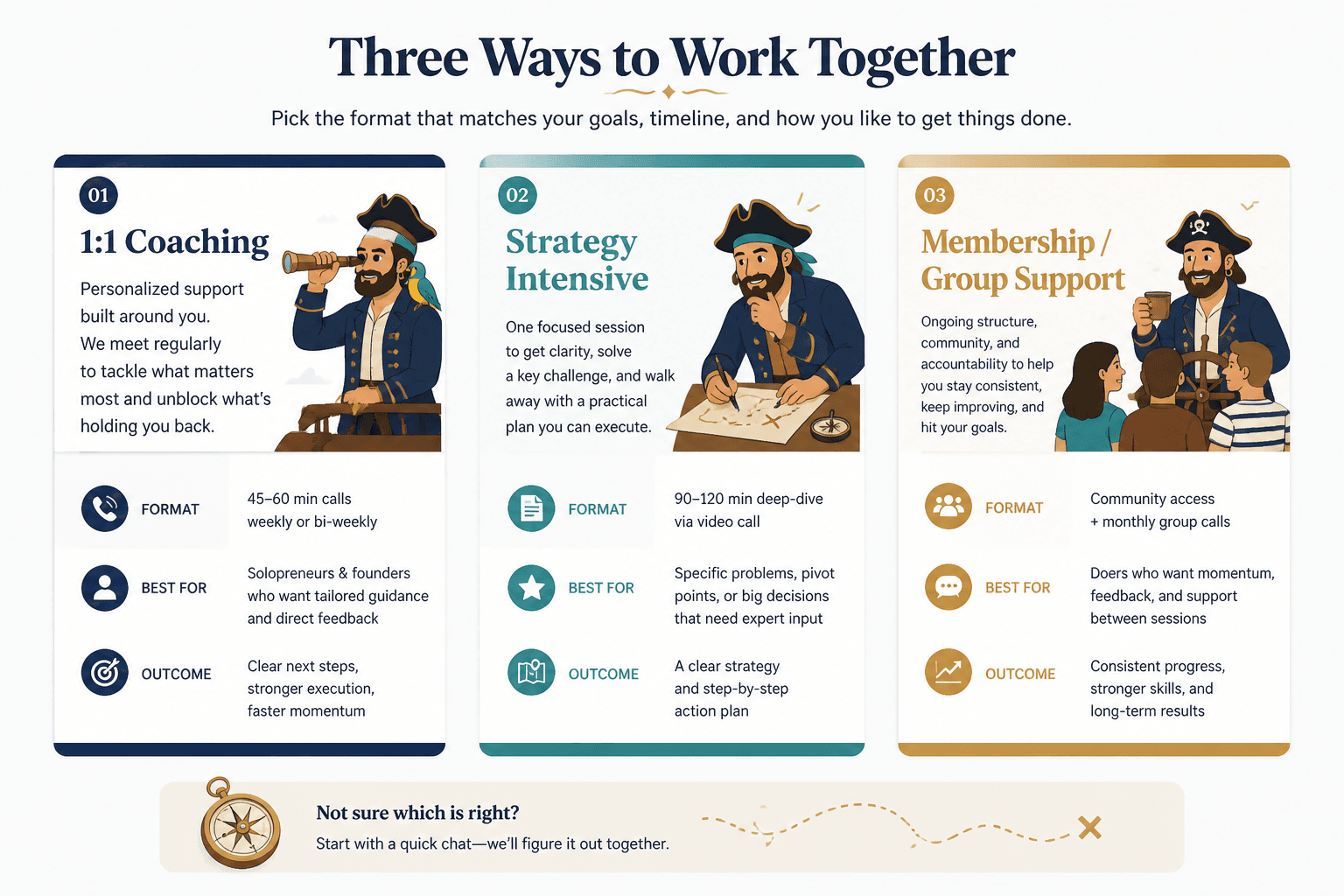 Three offer cards comparing service types and description styles