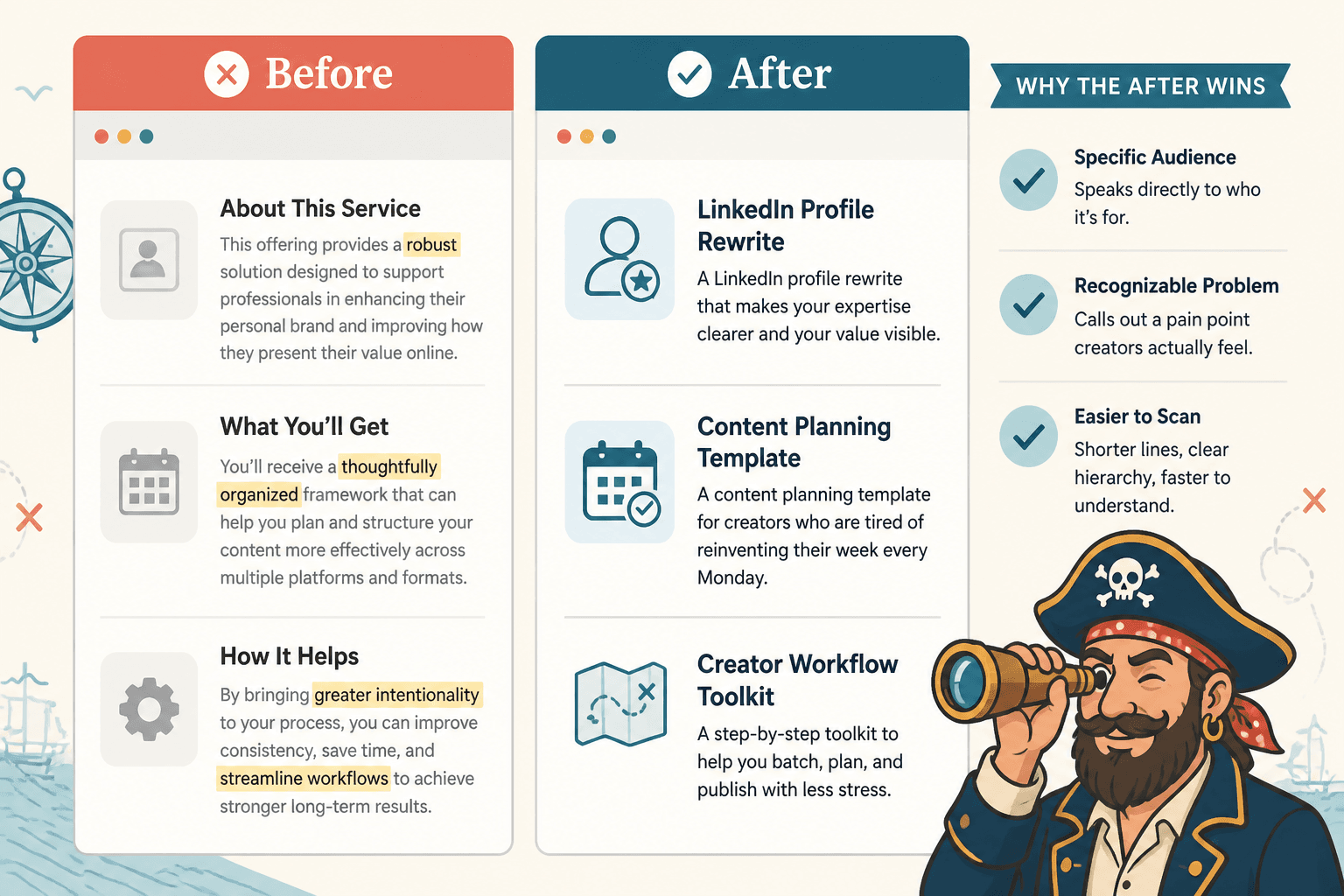 Side-by-side mockup of wordy and concise product descriptions
