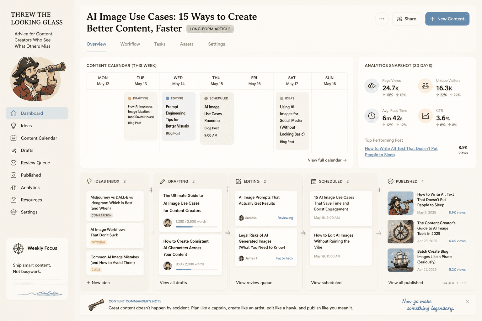 Mock blog workflow dashboard with calendar, drafts, and publishing steps