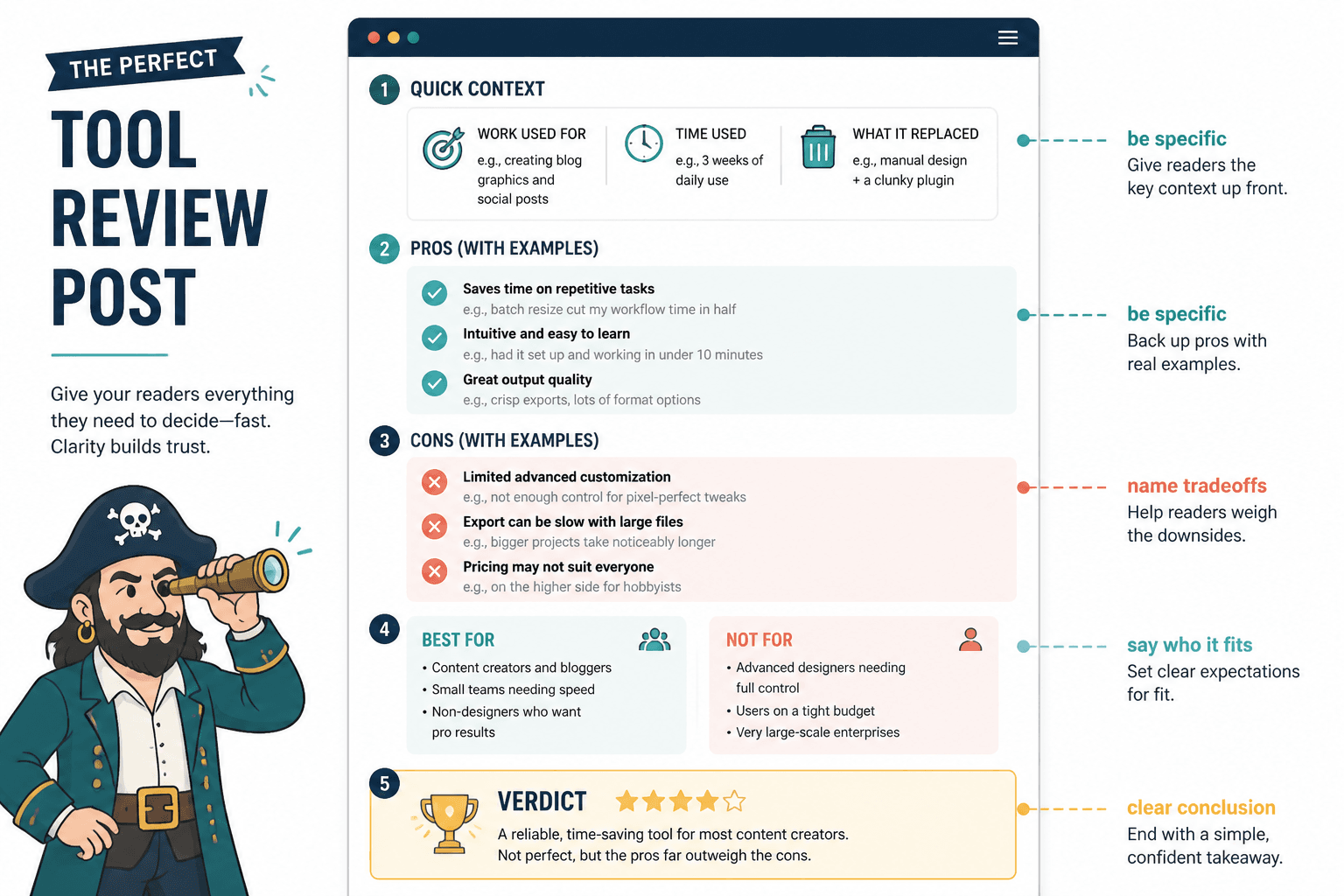Annotated mockup of a simple tool review layout with key sections labeled