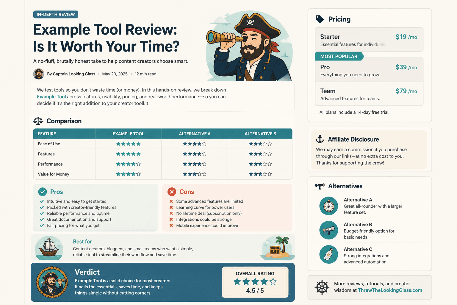 Mock review article layout with comparison table, pros and cons, and verdict boxes