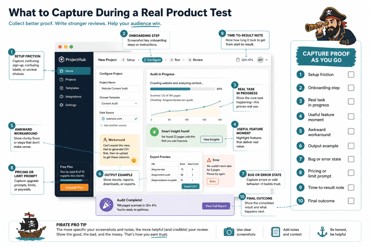 Annotated review screenshot checklist showing what evidence to capture while testing a tool