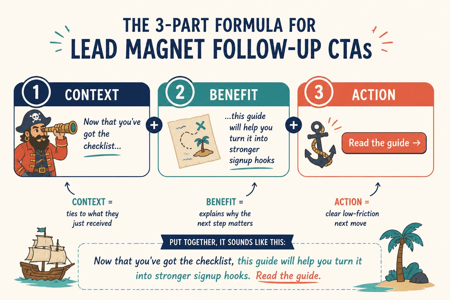 Formula showing context, benefit, and action in a follow-up CTA