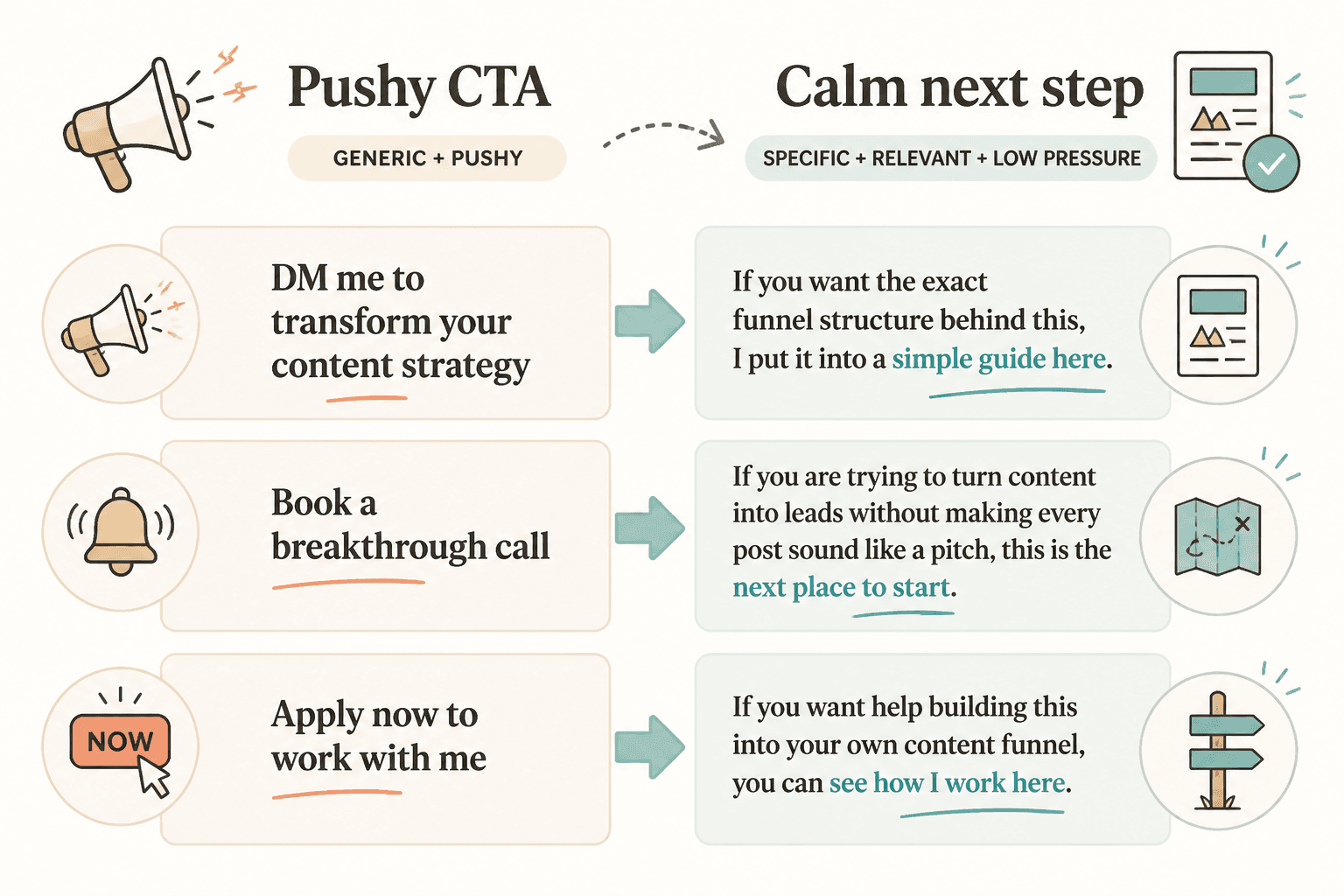 Before-and-after CTA examples showing pushy lines rewritten as calm next steps.