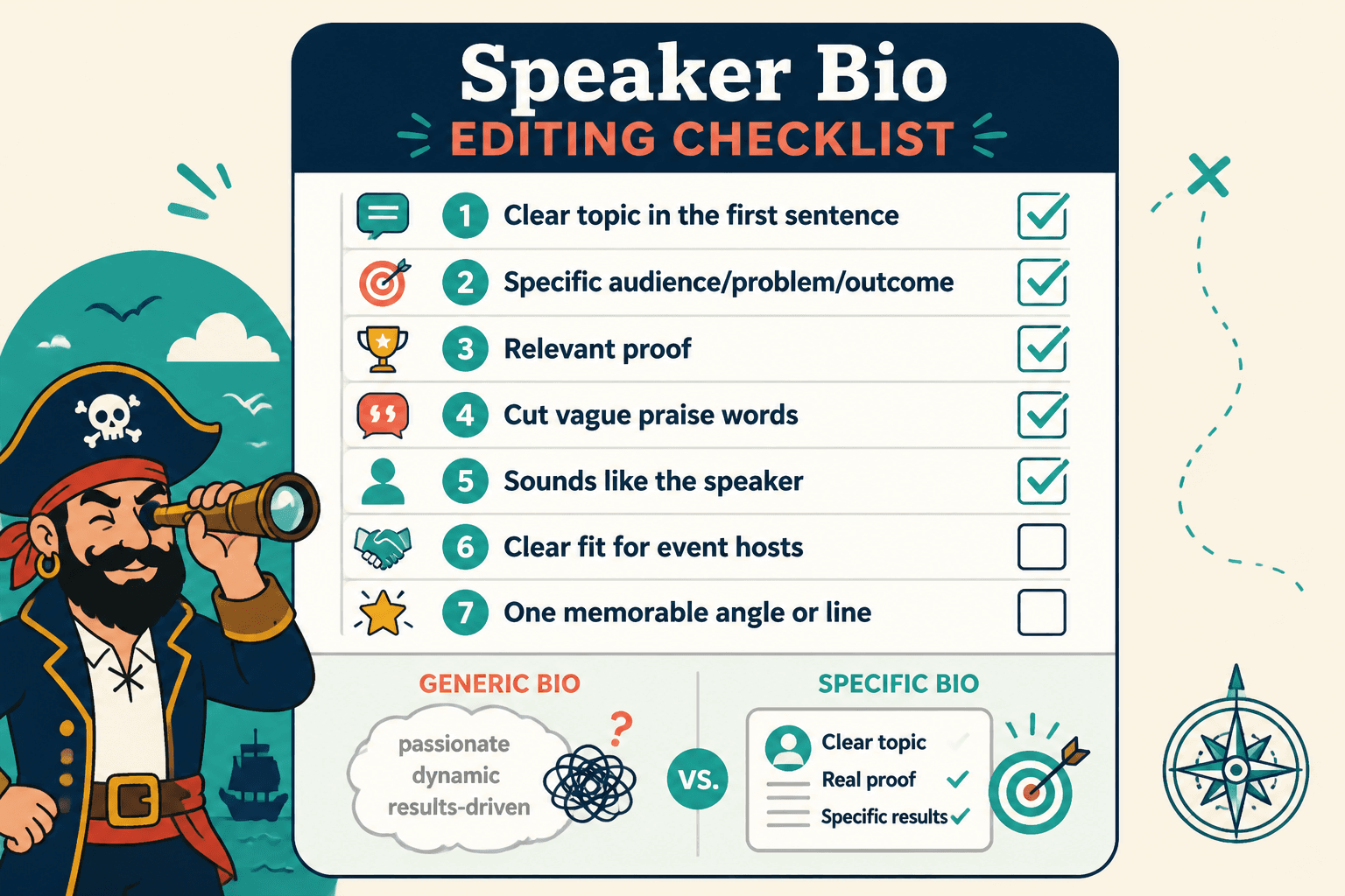 Checklist for editing a speaker bio for clarity and specificity