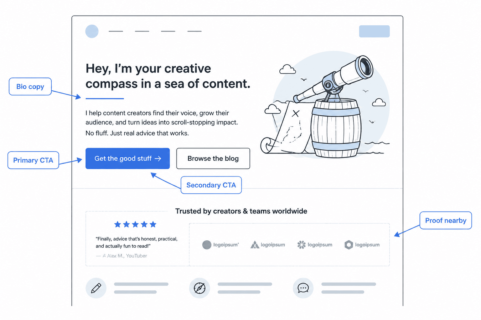 Website wireframe with bio, proof, and two CTA buttons