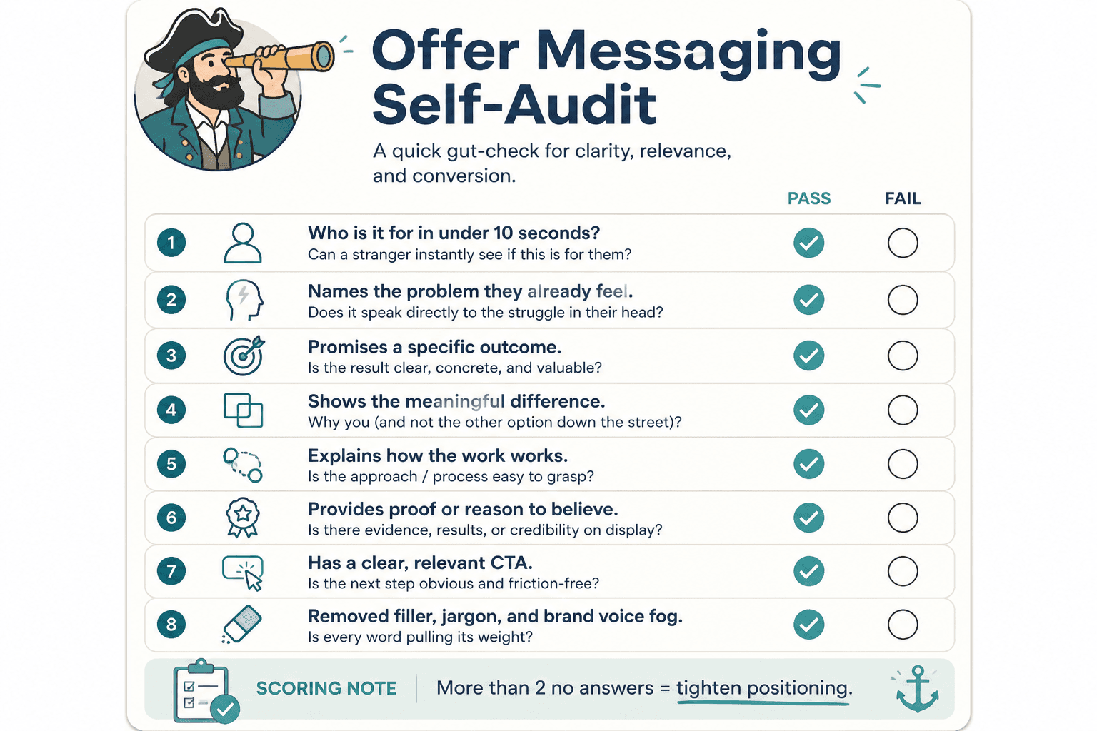 Checklist for auditing creator offer messaging clarity and positioning
