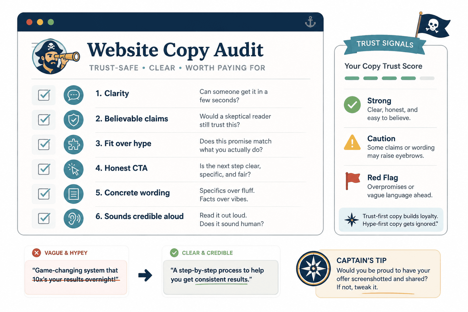 Checklist mockup for auditing trust in offer messaging