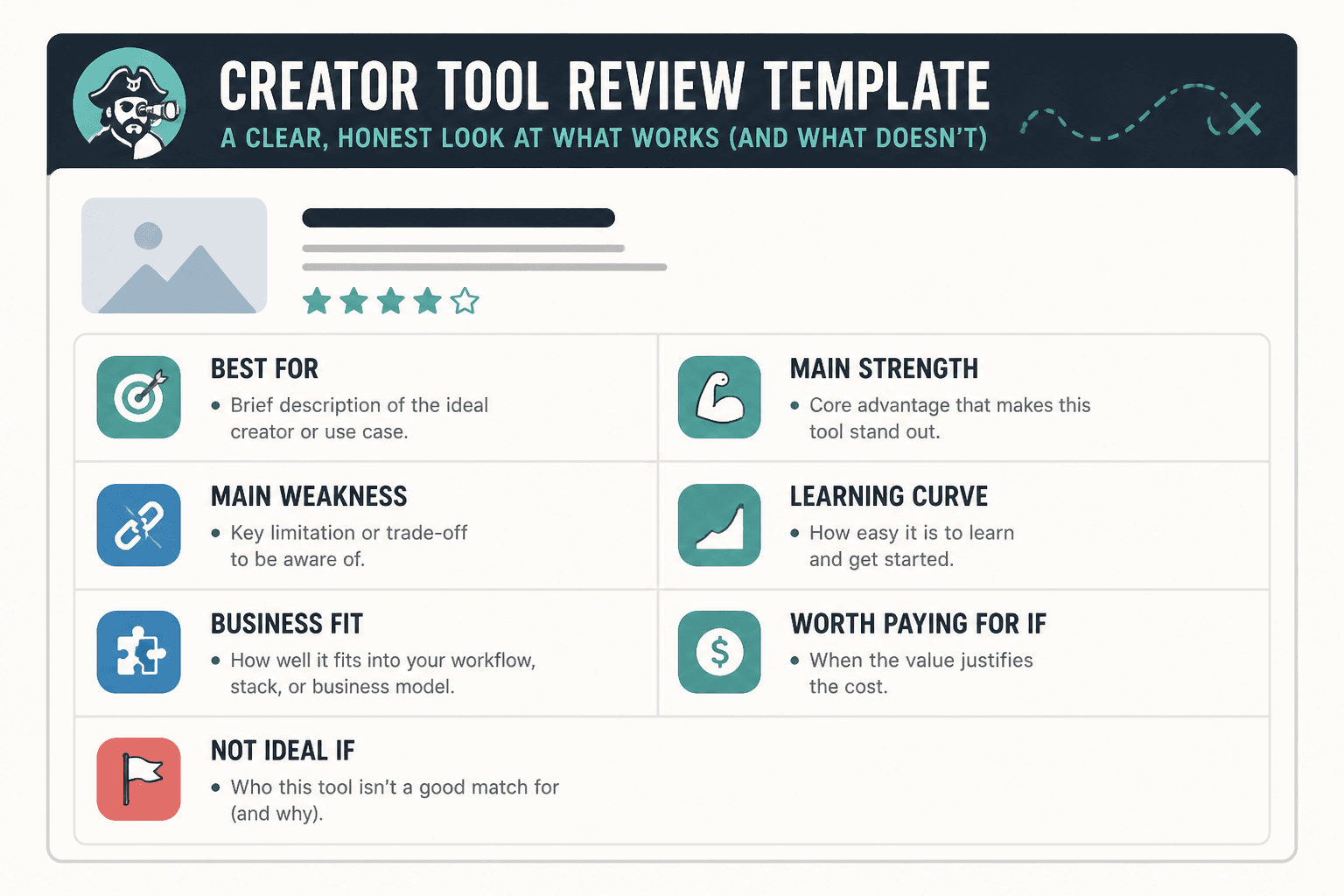 Review template card with key fields for evaluating creator tools