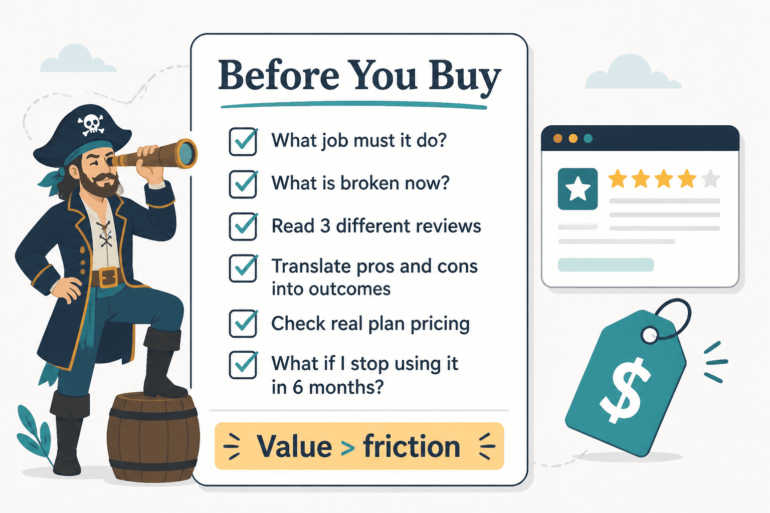 Minimal checklist of questions to ask before buying a tool