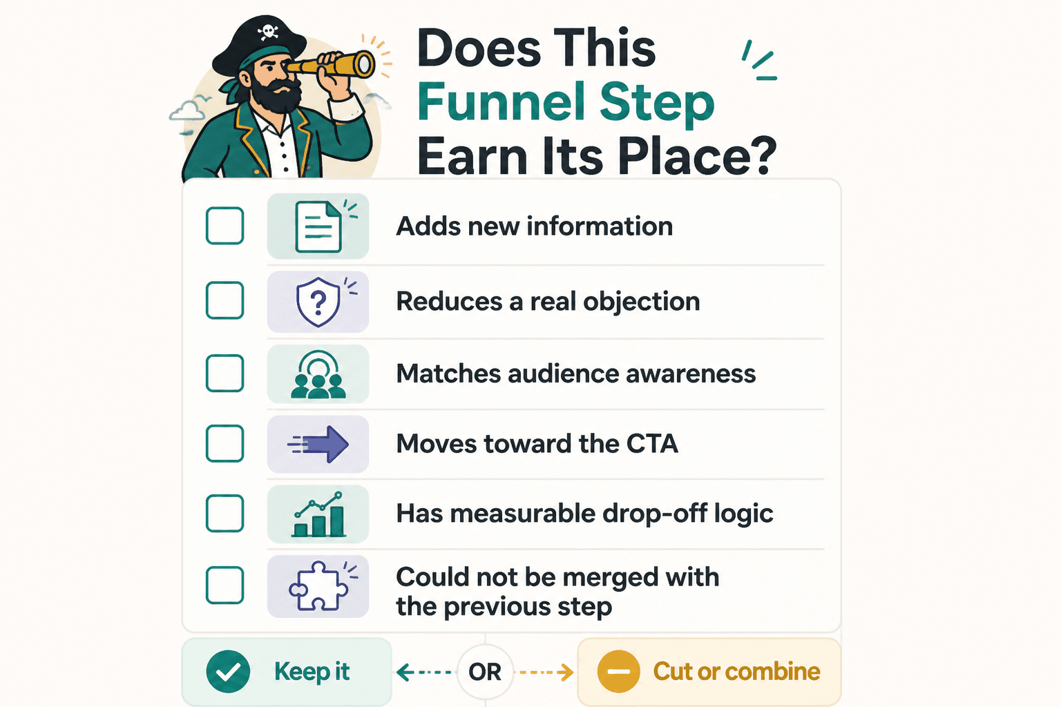 Checklist for whether a funnel step deserves to stay