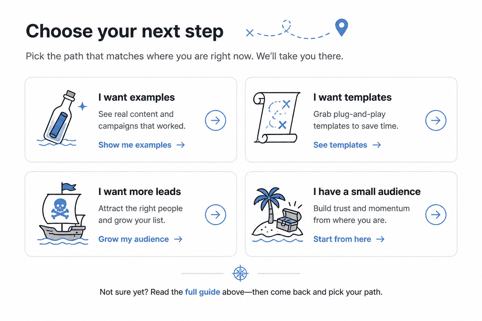Mock article section with four choose-your-next-step links