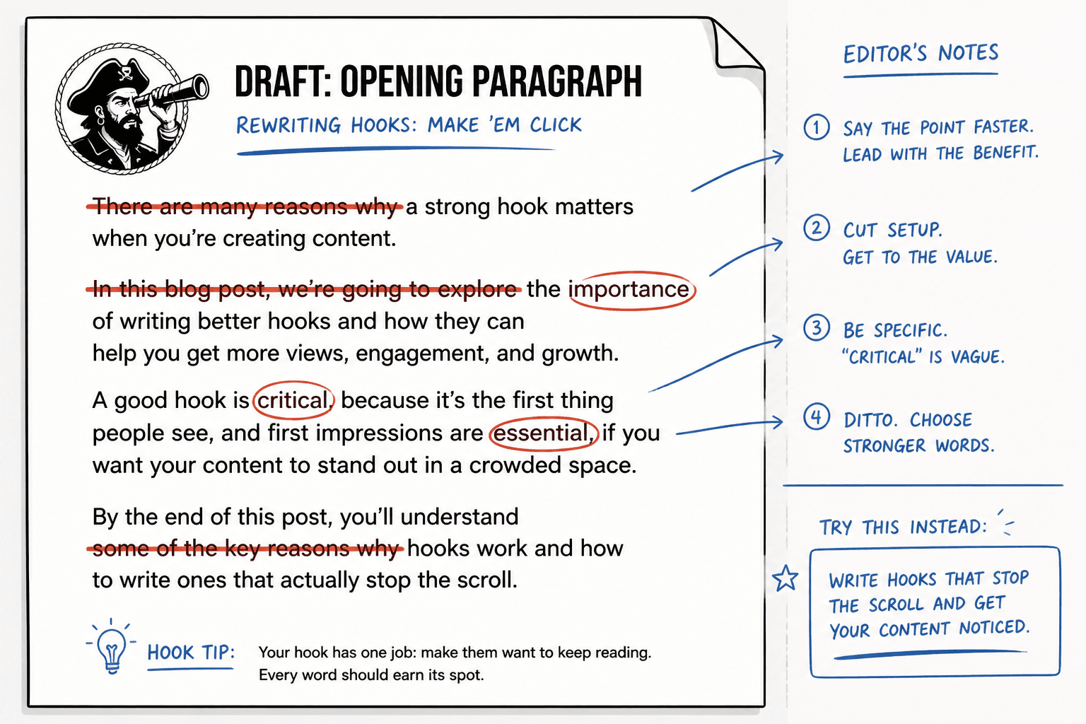 Annotated intro with filler phrases crossed out and concise replacements in the margin