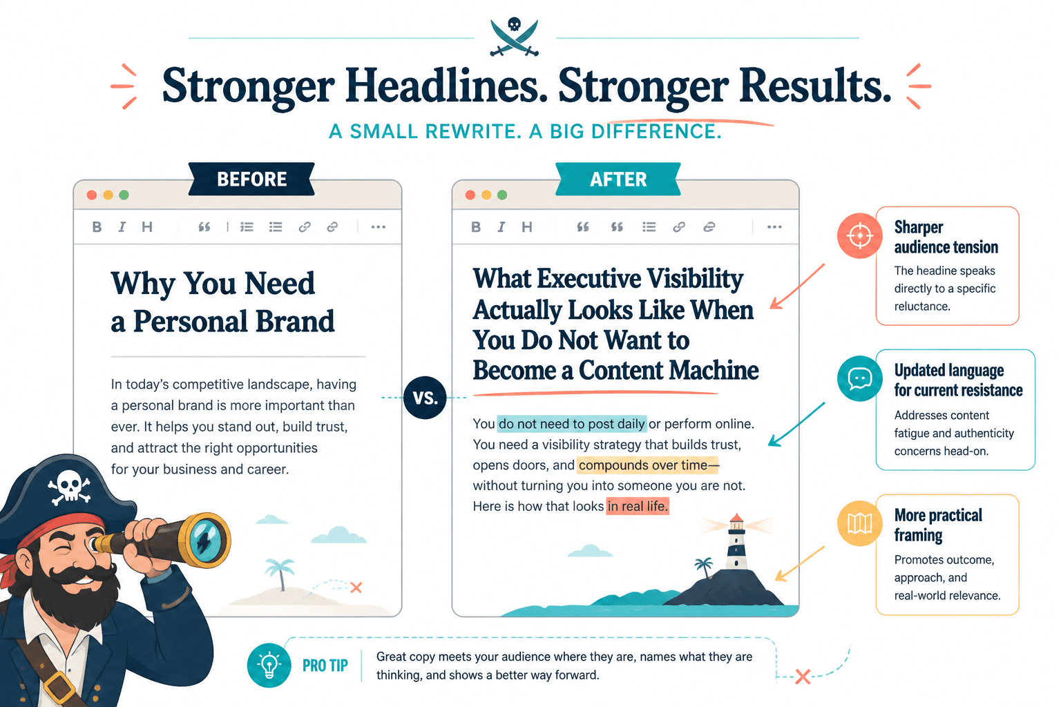 Annotated before-and-after rewrite of a blog section headline and opening paragraph