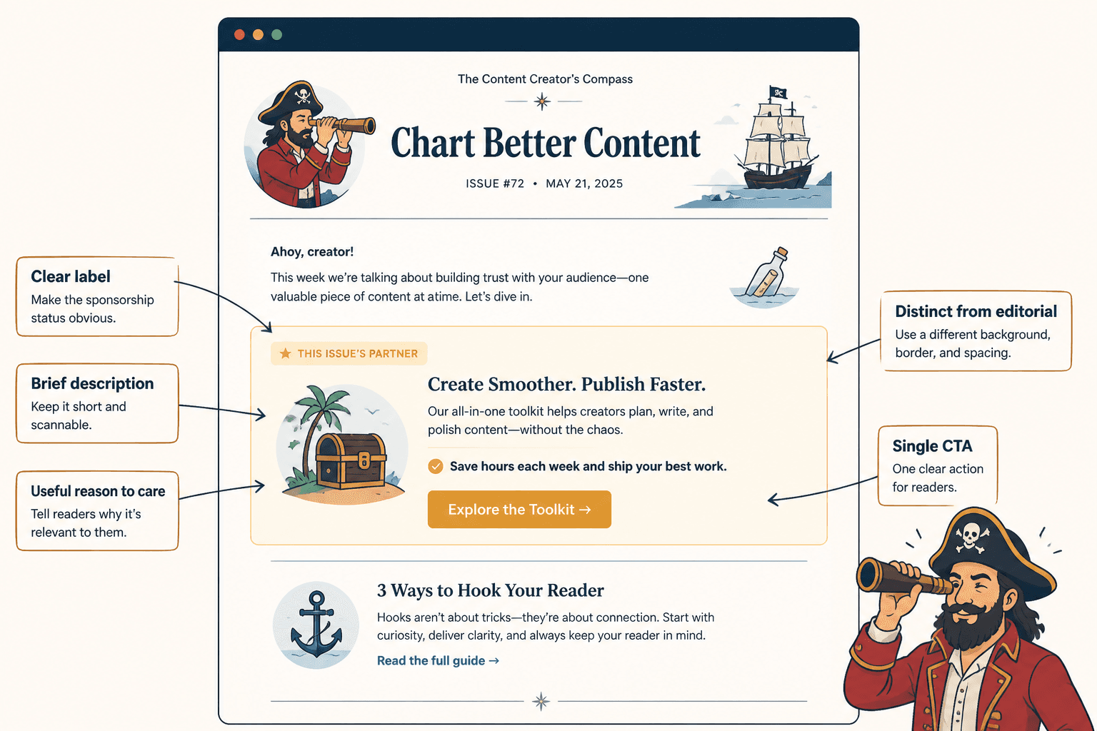 Mock newsletter layout with a clearly labeled sponsor block between editorial sections