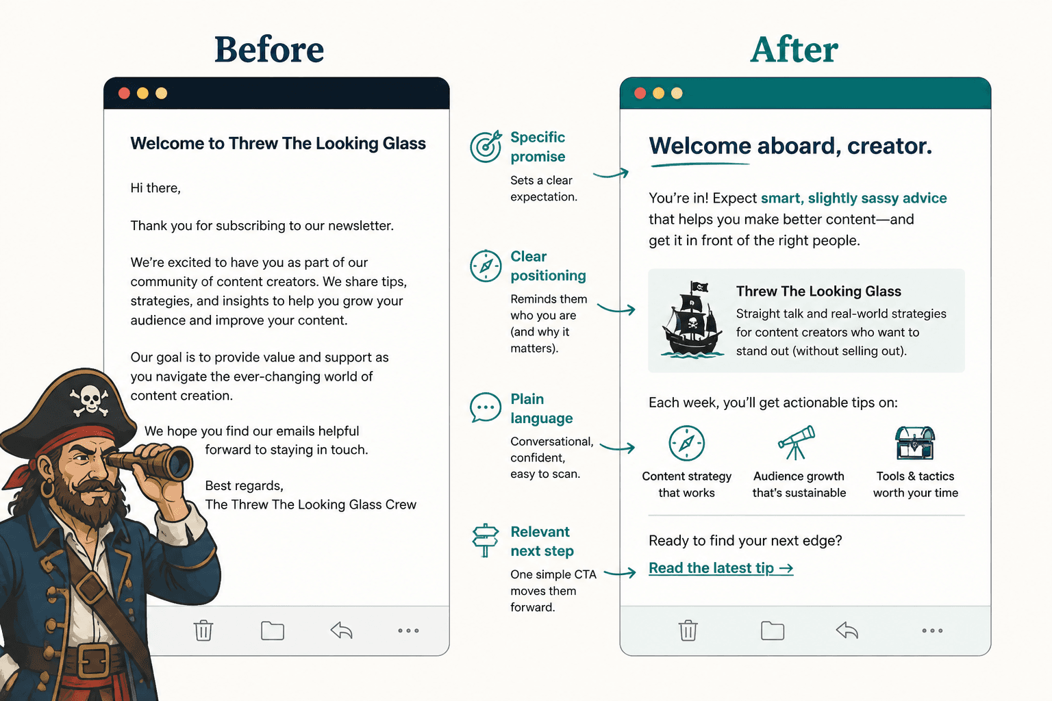 Side-by-side comparison of a vague welcome email and a clearer, sharper rewrite.