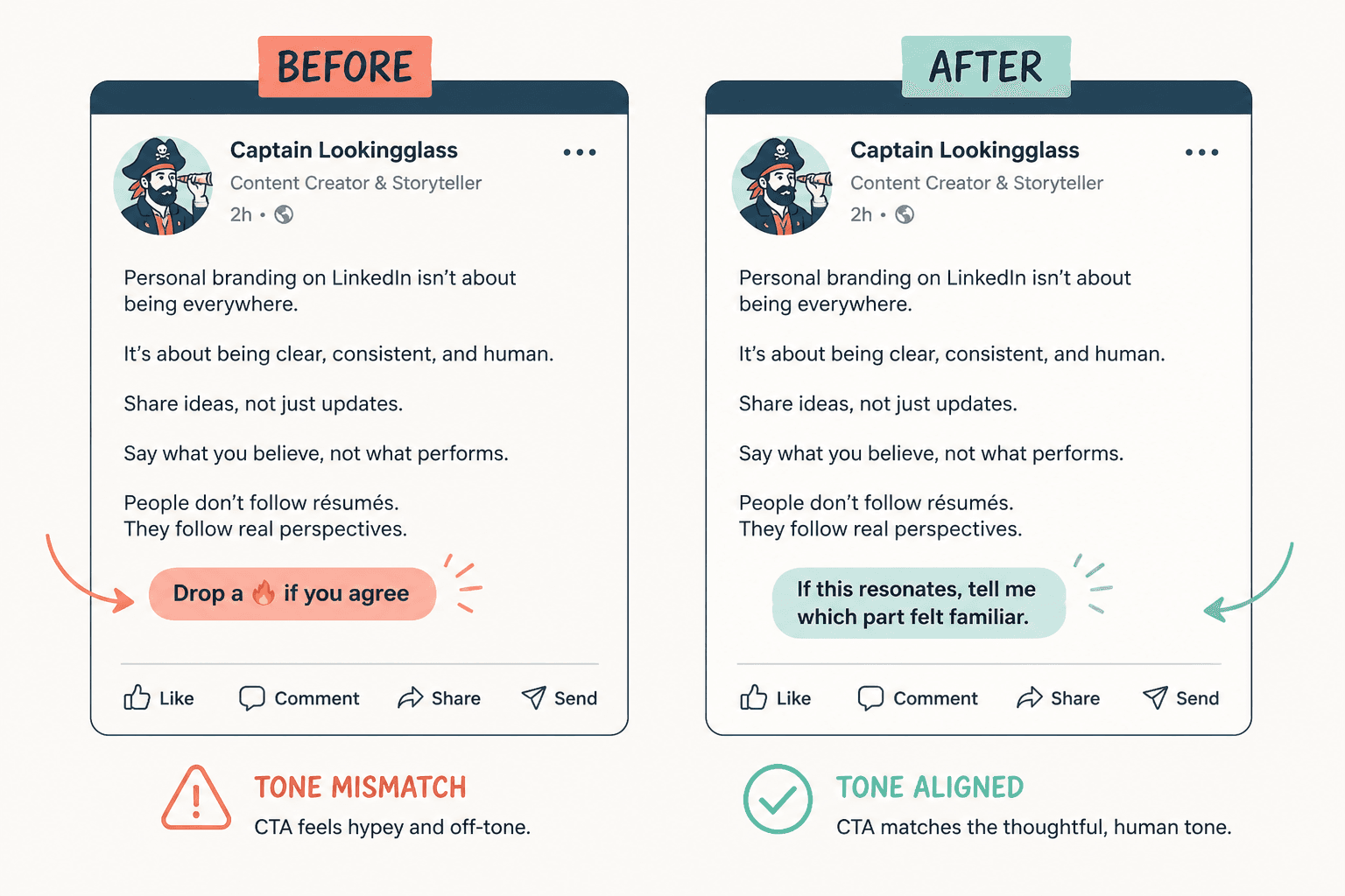 Before-and-after examples of mismatched versus aligned LinkedIn post endings