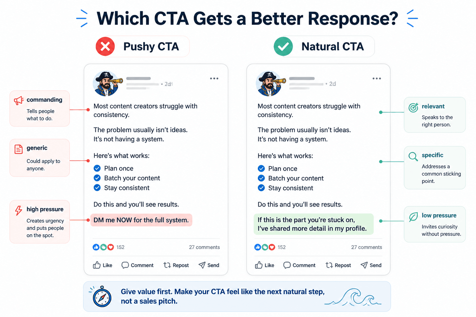Side-by-side mock LinkedIn CTAs showing pushy versus natural wording