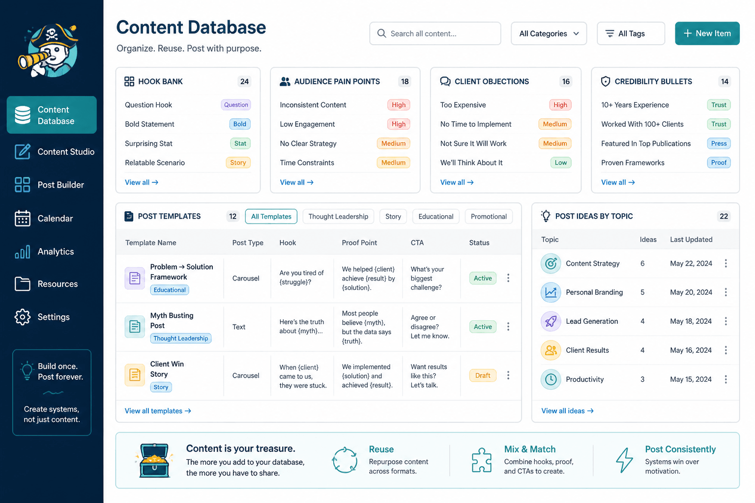 Mock content database dashboard with tabs for hooks, templates, ideas, and CTAs