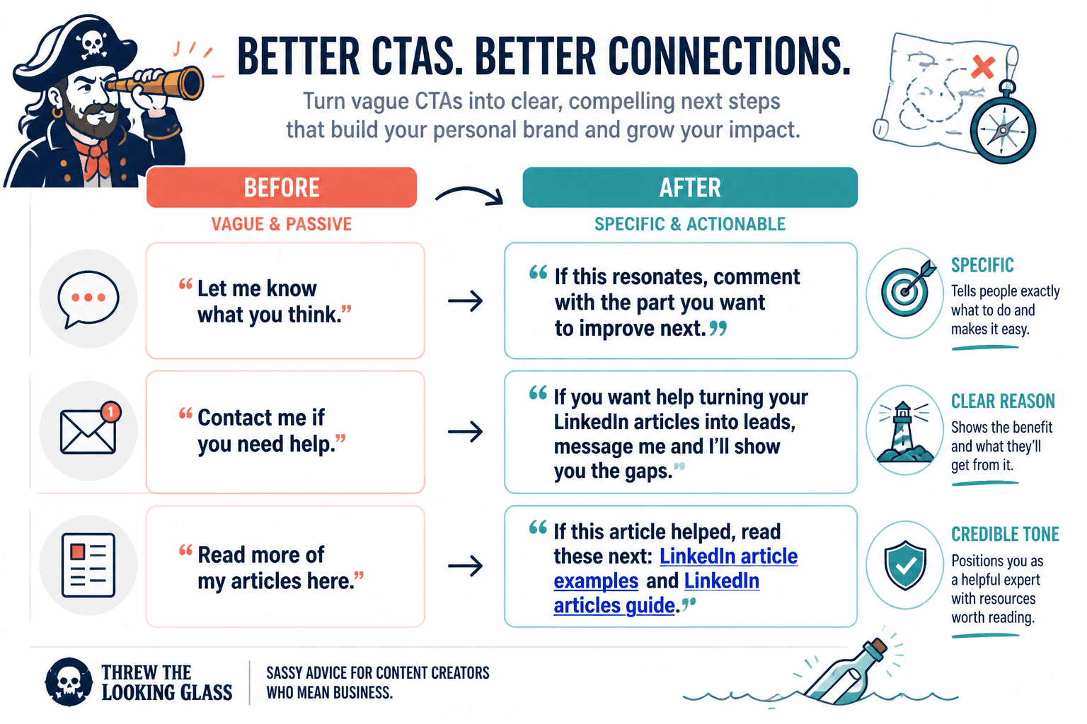 Before-and-after examples of weak and stronger LinkedIn article CTAs