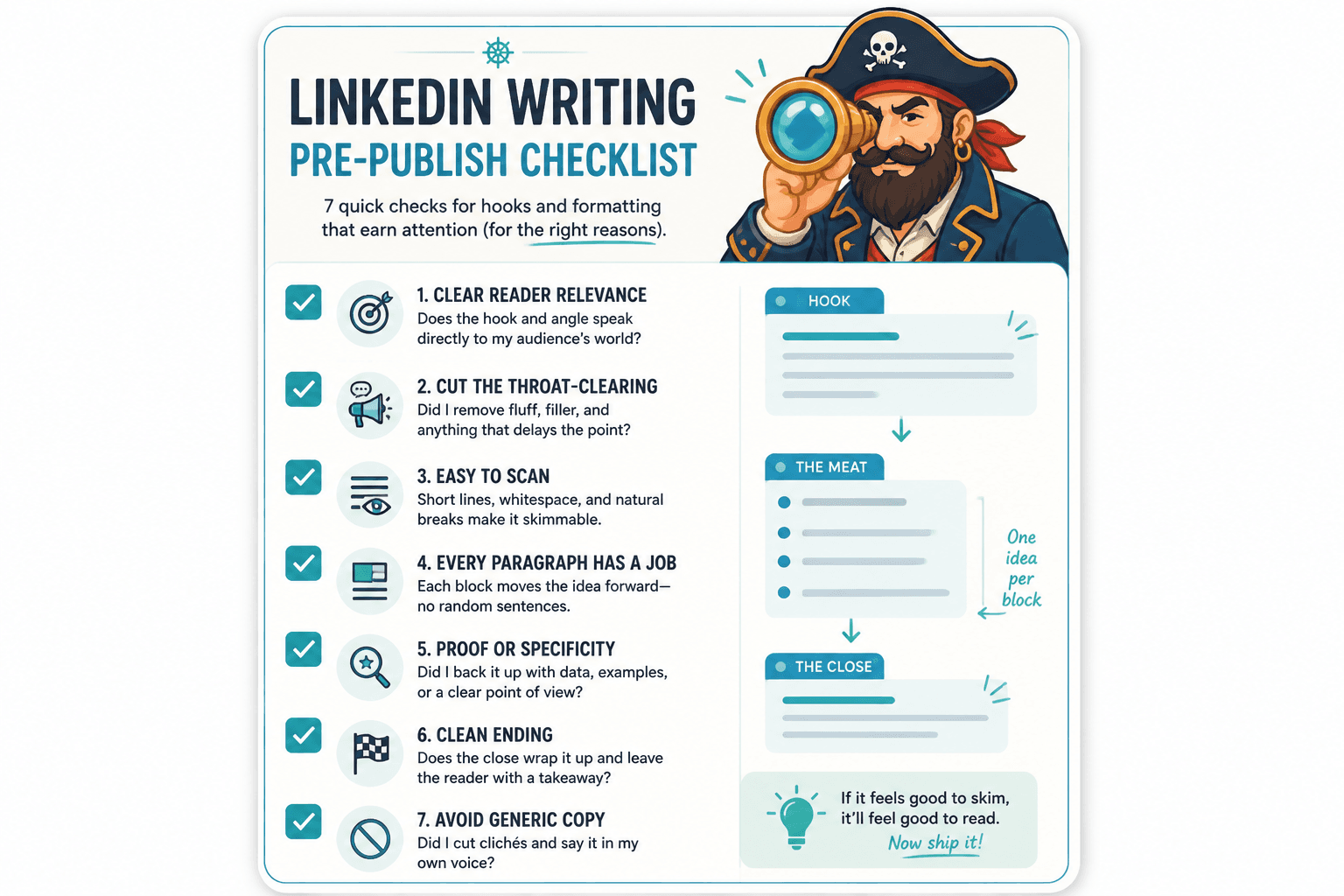 Checklist graphic for reviewing a LinkedIn hook and post formatting before publishing