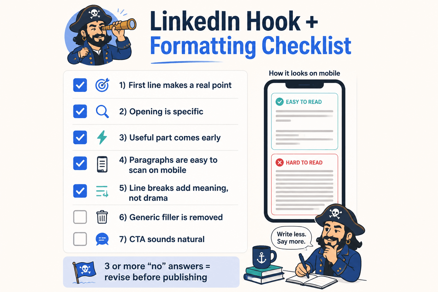 Checklist graphic for reviewing a LinkedIn hook and post formatting before publishing.