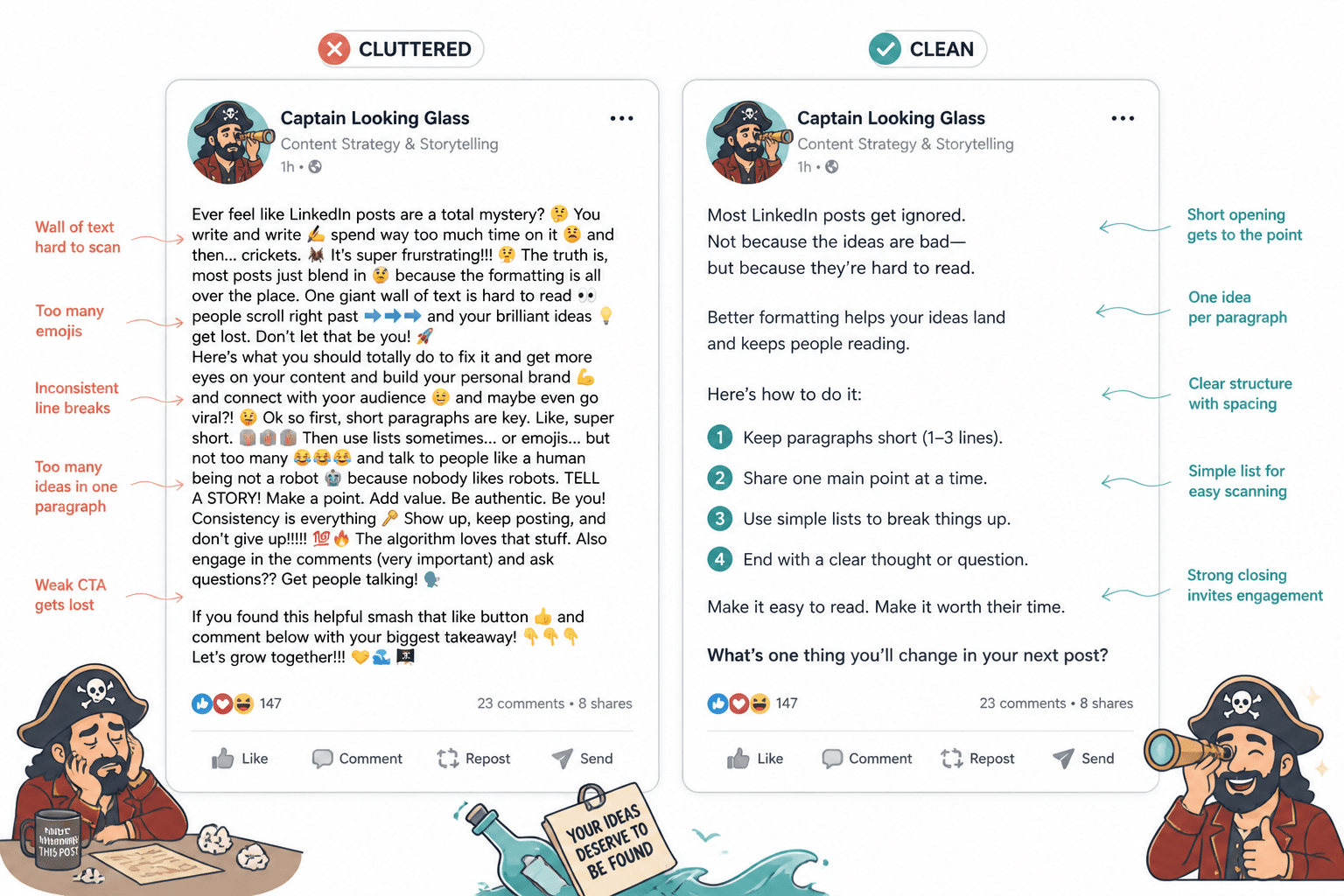 Side-by-side mock LinkedIn post: cluttered wall of text versus clean spaced layout