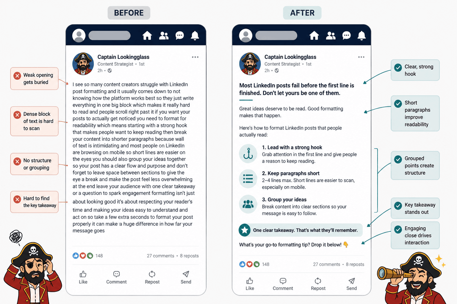 Side-by-side mockup of a cluttered LinkedIn post and a cleaner reformatted version
