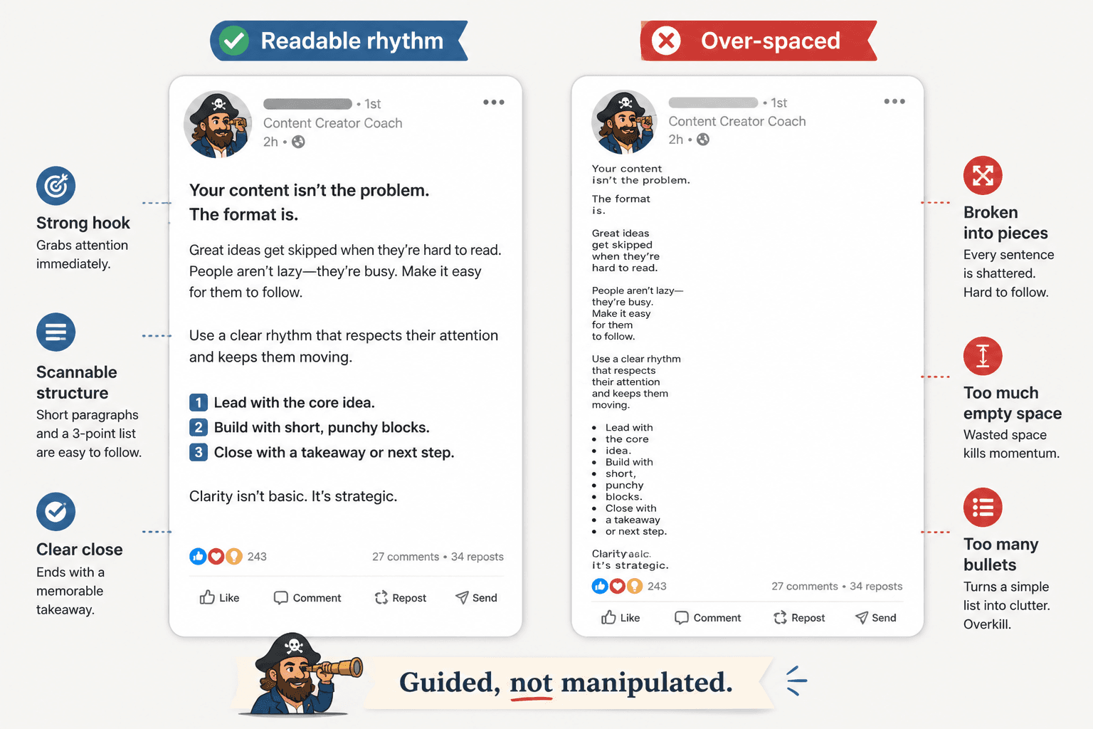 Side-by-side mock LinkedIn posts showing balanced formatting versus excessive line breaks.