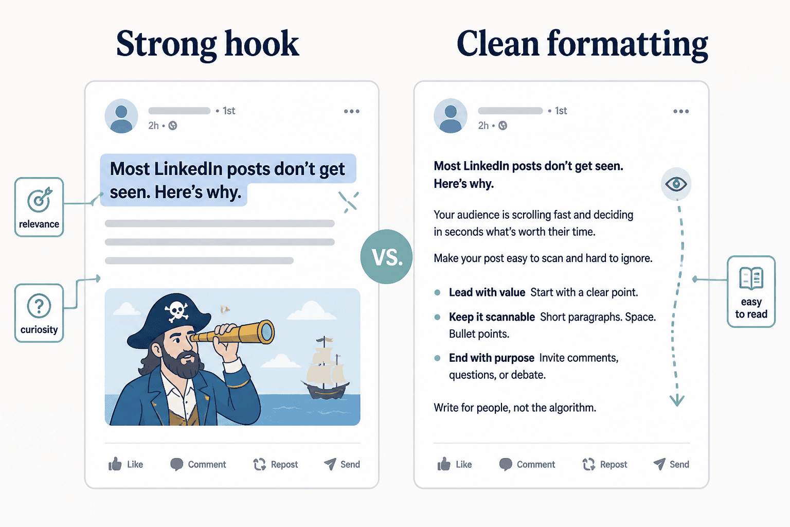 Side-by-side LinkedIn example showing a strong opening hook and clean post formatting.