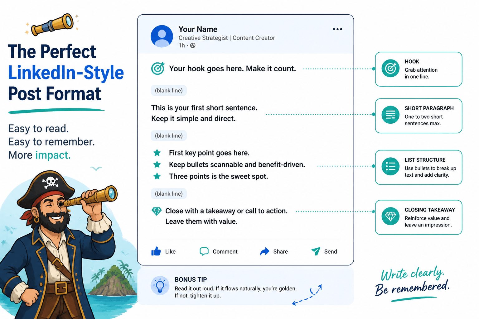 Mock LinkedIn post layout with clear spacing and bullet structure