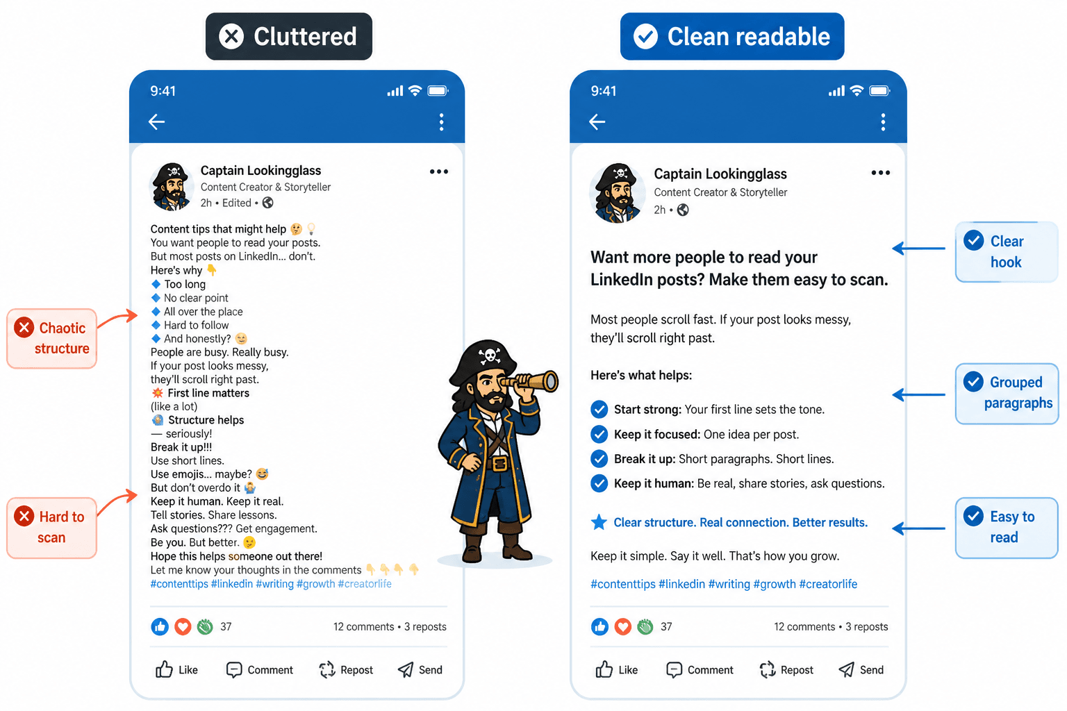 Side-by-side LinkedIn post mockups showing cluttered vs clean formatting