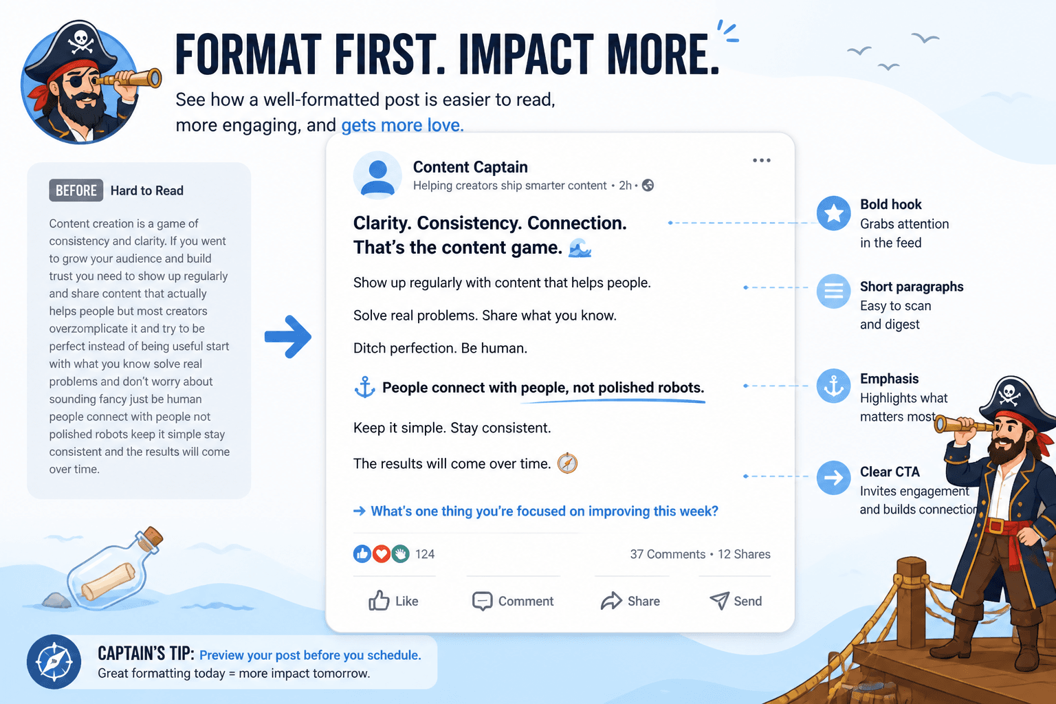 Mock LinkedIn post preview with bold hook and clear line breaks