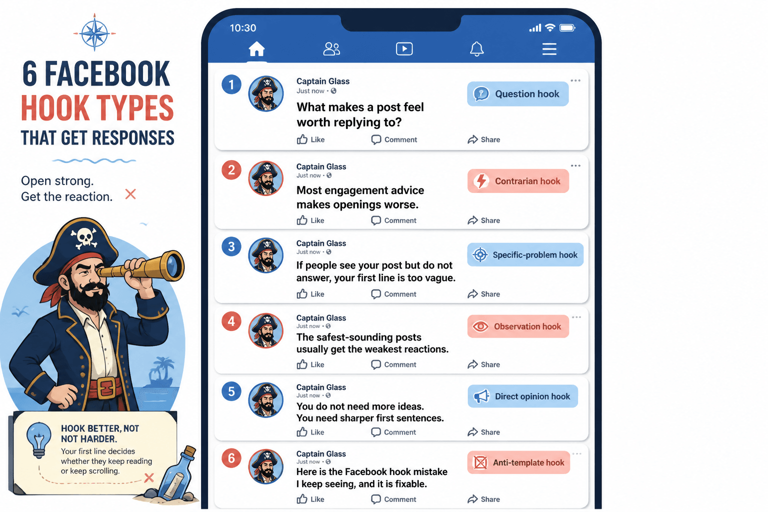 Mock Facebook post cards showing hook types with short example openings