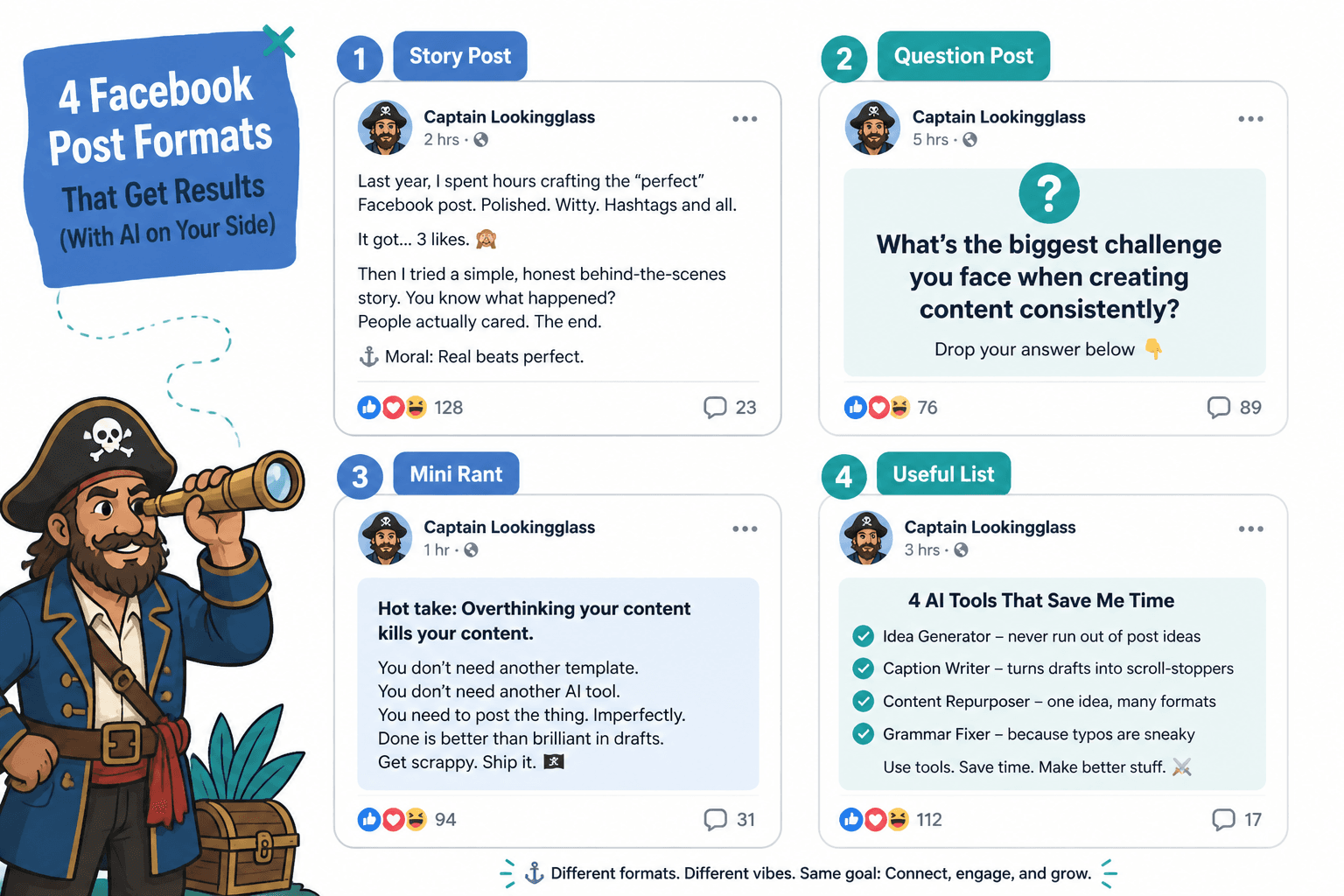 Content board with four Facebook post types: story, question, mini rant, and useful list.