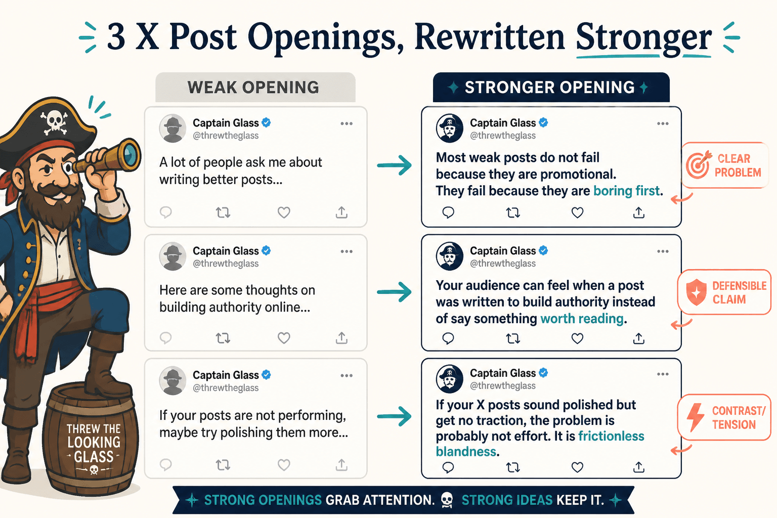 Before-and-after examples of weak X post openings rewritten into stronger hooks