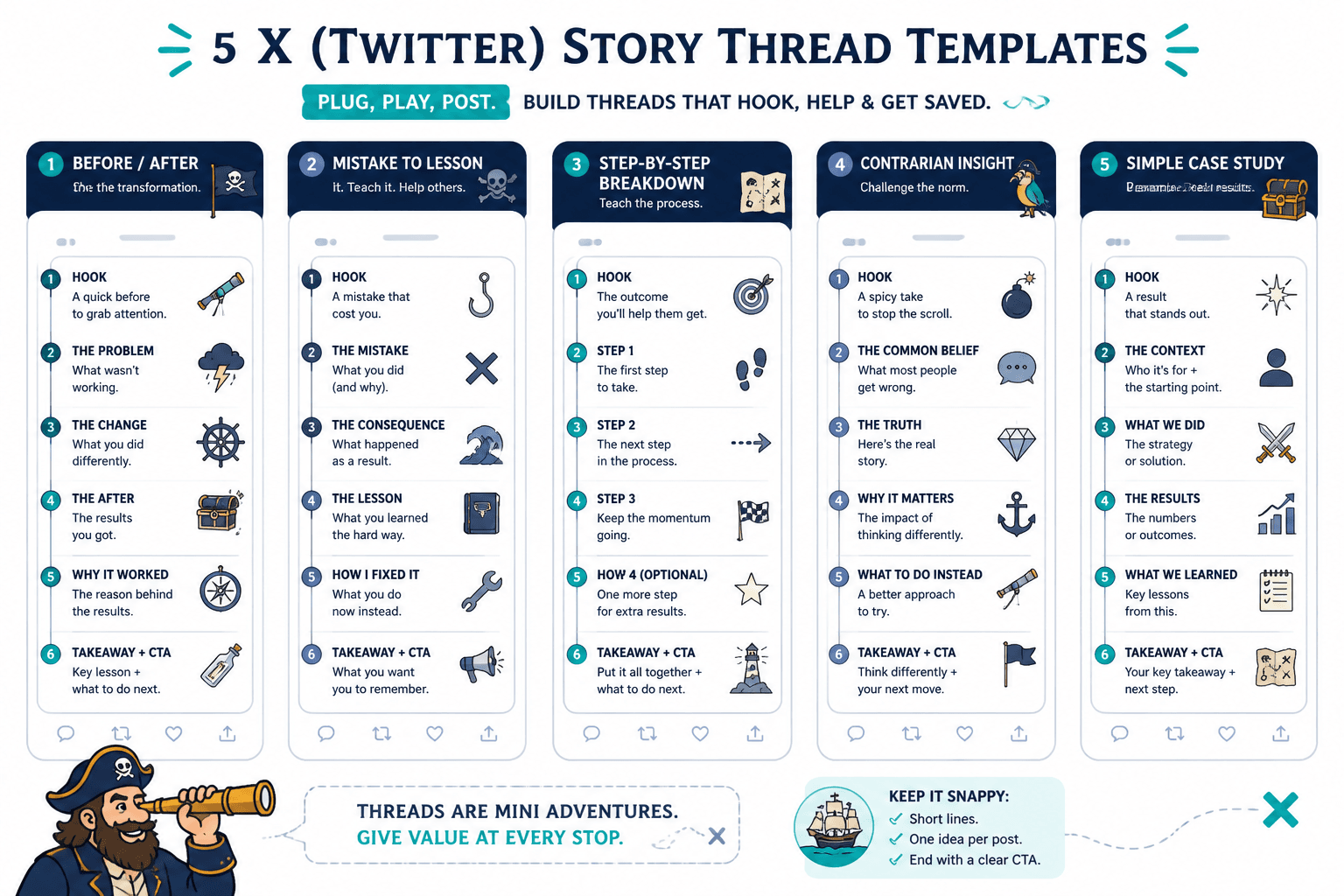 Mock X thread layouts showing five reusable story templates