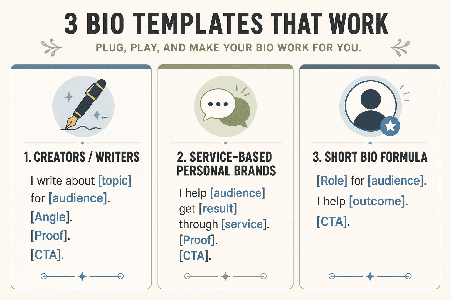 Three clean bio template cards for creators, service brands, and short bios