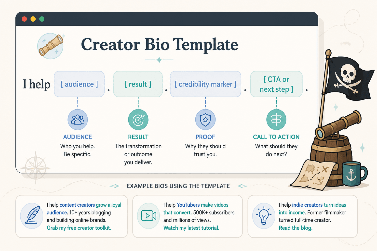 Creator bio template with fill-in-the-blank fields